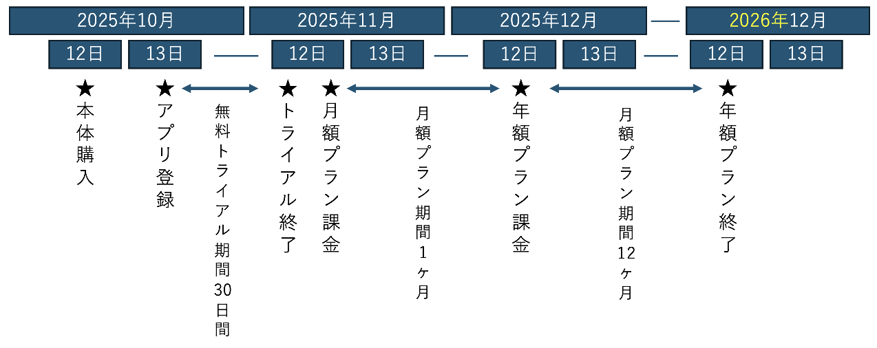 スクリーンショット 2025-10-17 17.44.50.png